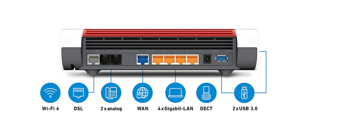 AVM FRITZ!Box 7590 AX (Wi-Fi 6, 2.400 + 1.200 Mbit/s, VDSL 300, Mesh, DECT, DE-Version) (Generalüberholt), Weiß