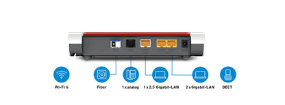 FRITZ!Box 5530 Fiber – Glasfaser-Router mit Wi-Fi 6 & 2.5-Gigabit-LAN
